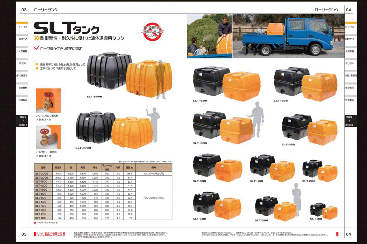 スイコー スーパーローリータンク SLT‑3000(黒色)